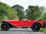 Lancia Lambda Corto Torpedo 1926 года